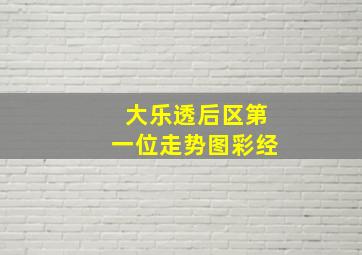 大乐透后区第一位走势图彩经