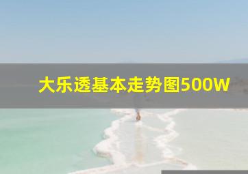 大乐透基本走势图500W