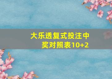 大乐透复式投注中奖对照表10+2