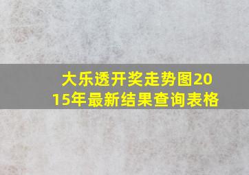 大乐透开奖走势图2015年最新结果查询表格