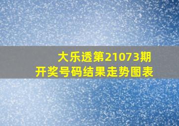 大乐透第21073期开奖号码结果走势图表