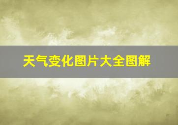 天气变化图片大全图解