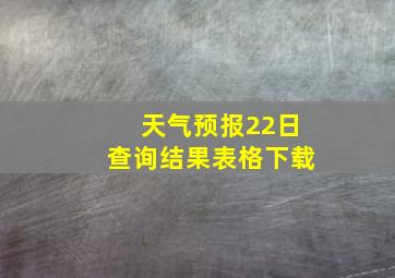 天气预报22日查询结果表格下载