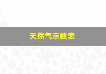 天然气示数表