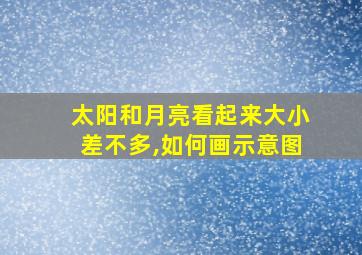 太阳和月亮看起来大小差不多,如何画示意图