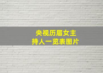 央视历届女主持人一览表图片