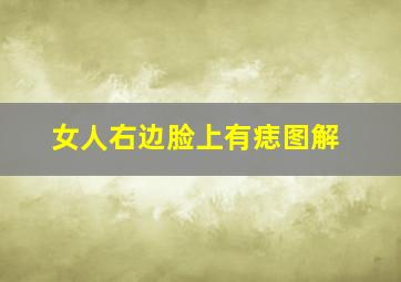 女人右边脸上有痣图解