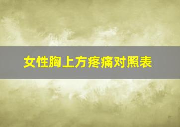 女性胸上方疼痛对照表