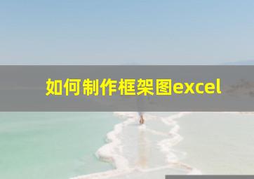 如何制作框架图excel