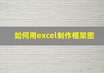 如何用excel制作框架图