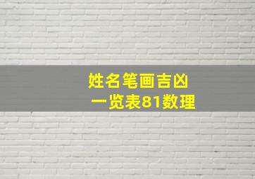 姓名笔画吉凶一览表81数理