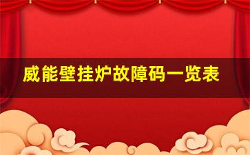 威能壁挂炉故障码一览表