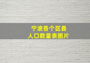 宁波各个区县人口数量表图片