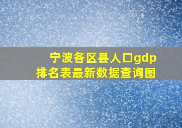 宁波各区县人口gdp排名表最新数据查询图