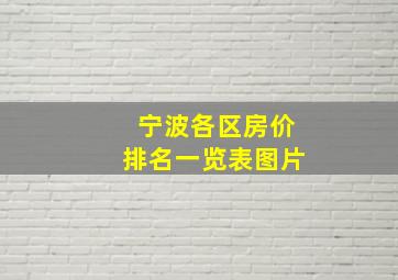 宁波各区房价排名一览表图片