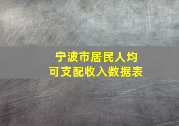 宁波市居民人均可支配收入数据表