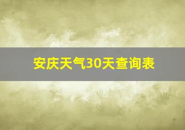 安庆天气30天查询表