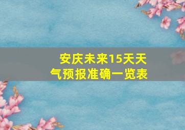 安庆未来15天天气预报准确一览表