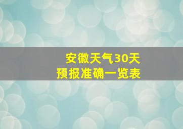 安徽天气30天预报准确一览表