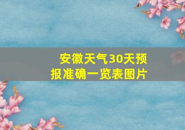 安徽天气30天预报准确一览表图片