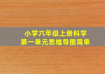 小学六年级上册科学第一单元思维导图简单