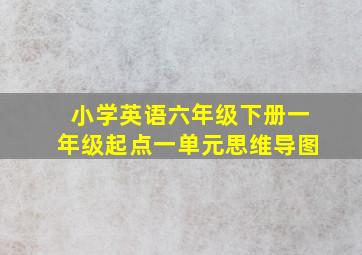 小学英语六年级下册一年级起点一单元思维导图