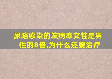 尿路感染的发病率女性是男性的8倍,为什么还要治疗