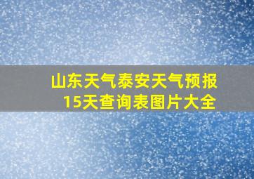 山东天气泰安天气预报15天查询表图片大全