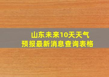 山东未来10天天气预报最新消息查询表格