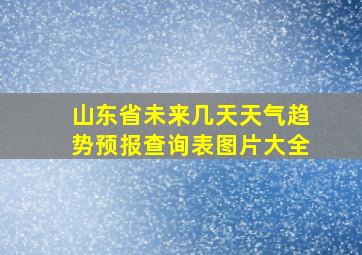 山东省未来几天天气趋势预报查询表图片大全