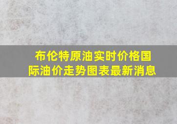 布伦特原油实时价格国际油价走势图表最新消息