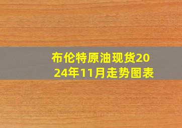 布伦特原油现货2024年11月走势图表