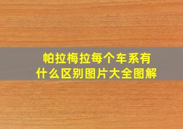 帕拉梅拉每个车系有什么区别图片大全图解