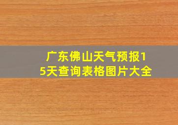 广东佛山天气预报15天查询表格图片大全