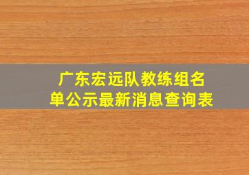 广东宏远队教练组名单公示最新消息查询表