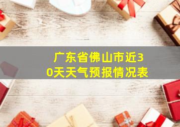 广东省佛山市近30天天气预报情况表