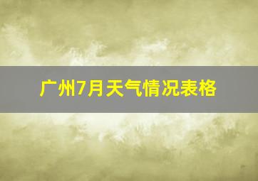 广州7月天气情况表格