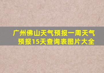 广州佛山天气预报一周天气预报15天查询表图片大全