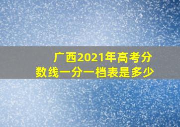 广西2021年高考分数线一分一档表是多少