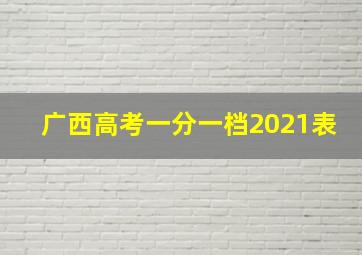 广西高考一分一档2021表