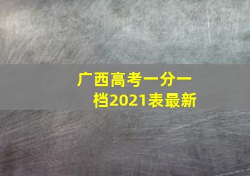 广西高考一分一档2021表最新