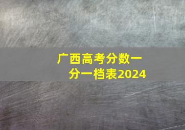 广西高考分数一分一档表2024