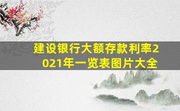 建设银行大额存款利率2021年一览表图片大全