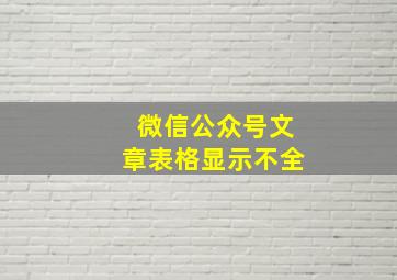 微信公众号文章表格显示不全