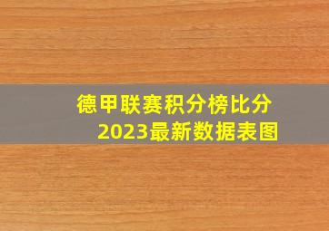 德甲联赛积分榜比分2023最新数据表图