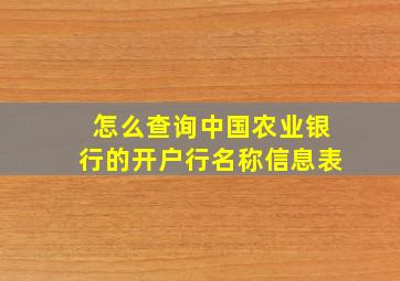 怎么查询中国农业银行的开户行名称信息表