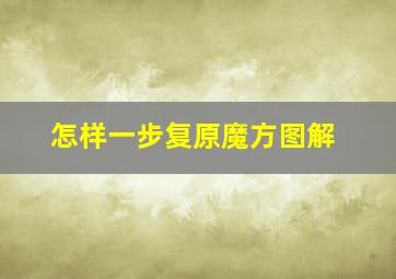 怎样一步复原魔方图解