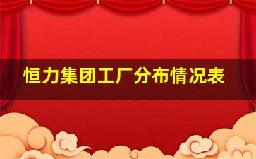 恒力集团工厂分布情况表