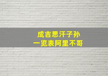 成吉思汗子孙一览表阿里不哥