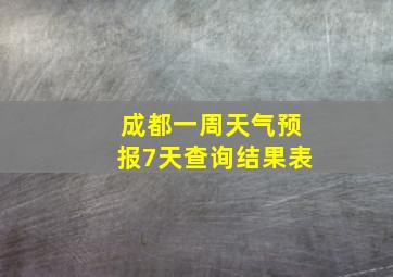 成都一周天气预报7天查询结果表